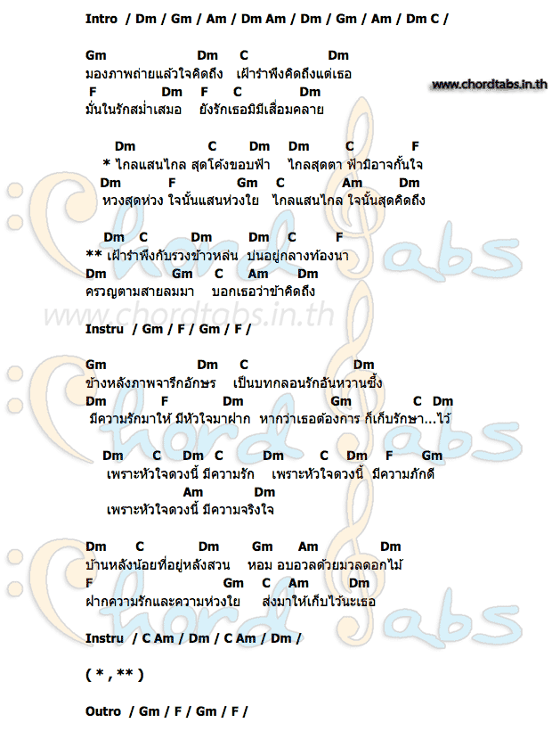 ข้างหลังภาพ61-1