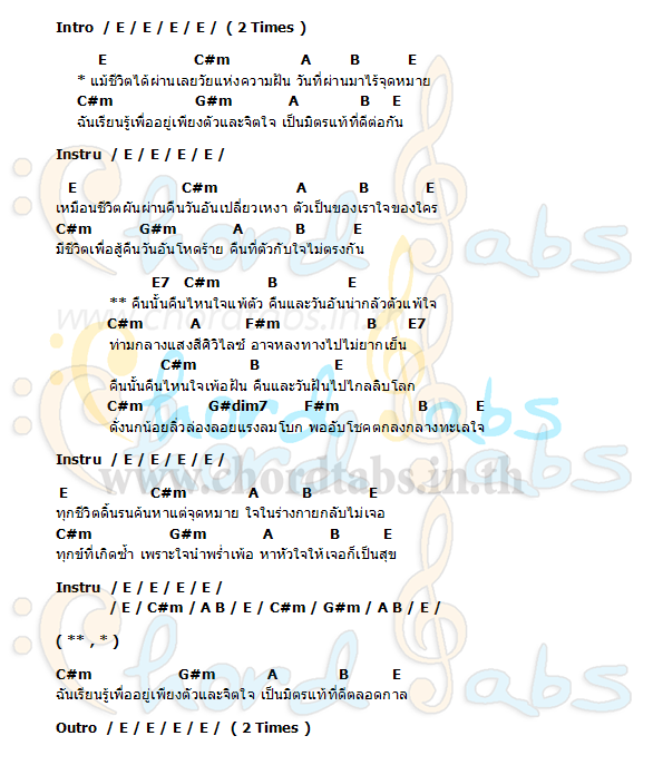 ทะเลใจ15-97